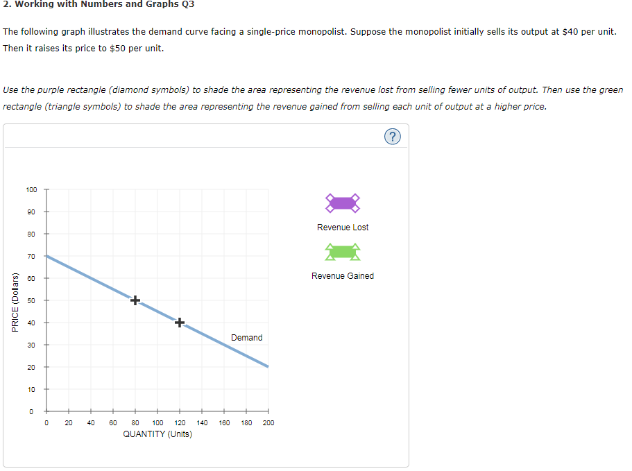 Solved 1. Working with Numbers and Graphs Q1 The following | Chegg.com