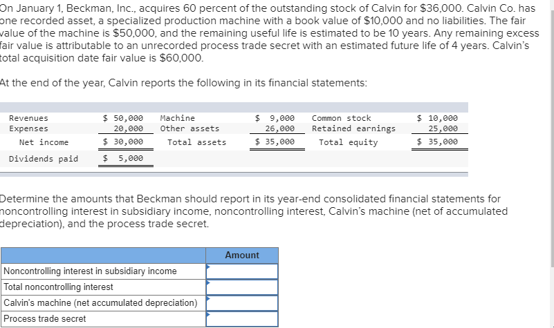 Solved On January 1, Beckman, Inc., acquires 60 percent of