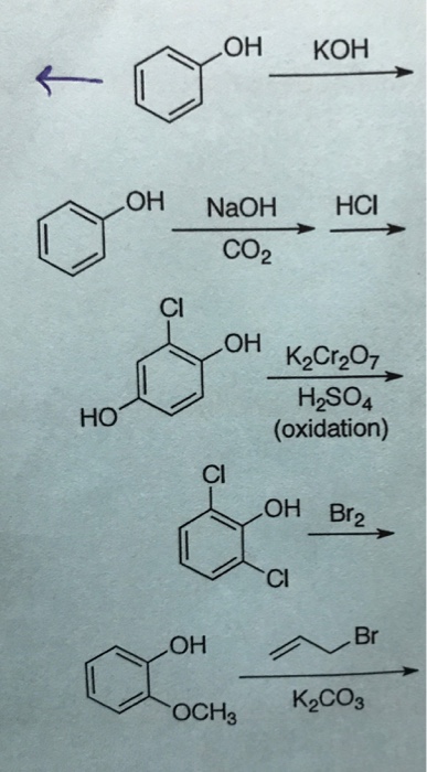 Solved HO OH KOH HCI NaOH CO2 Cl OH K2Cr207 H2SO4 | Chegg.com