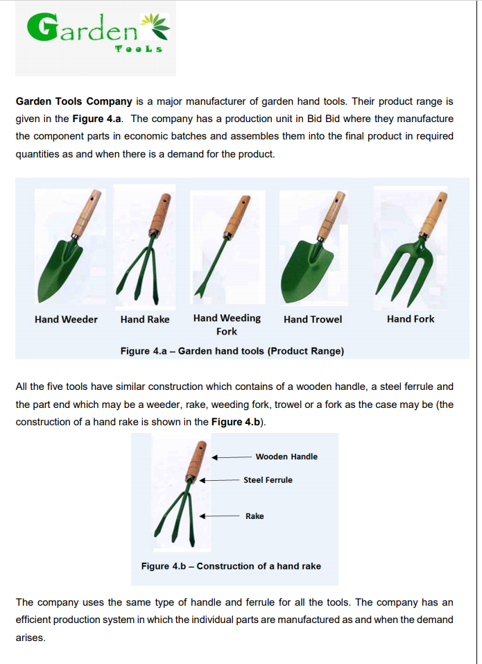 Gardens T Ls Garden Tools Company Is A, Tools For Gardening And Their Uses