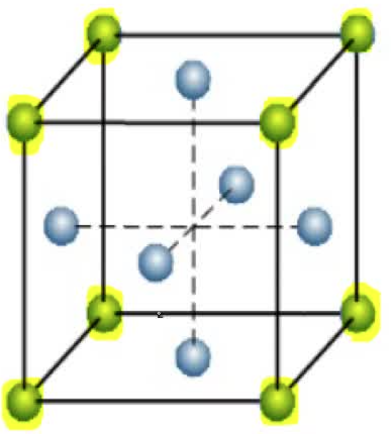 Solved This is a model of a ____________ unit cell. There | Chegg.com