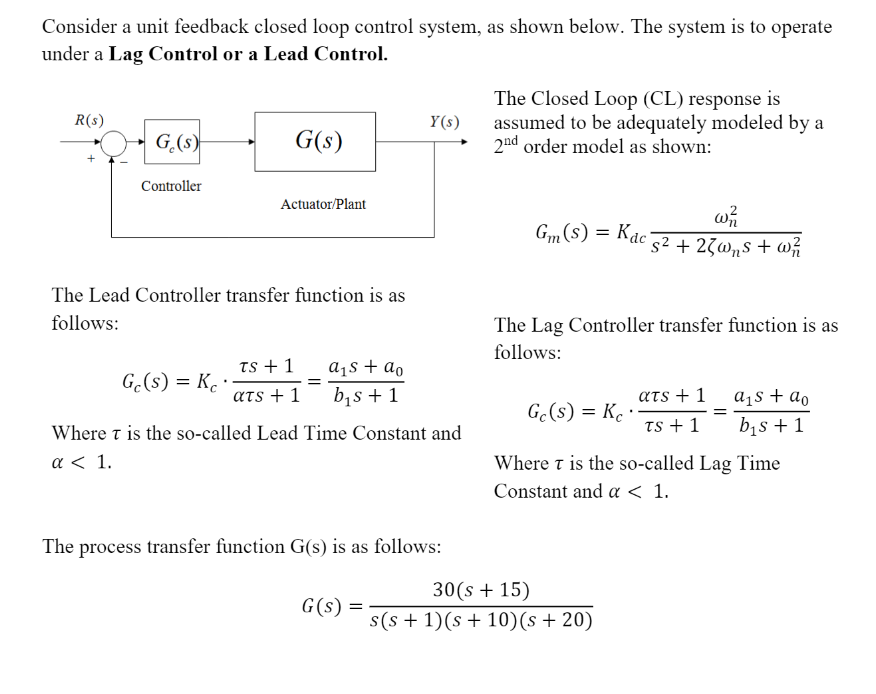 Consider a unit feedback closed loop control system, | Chegg.com