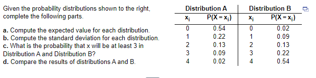 Solved Given the probability distributions shown to the | Chegg.com