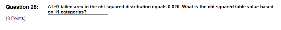 Solved Question 28 A Left Tailed Area In The Chi Squared Chegg Com