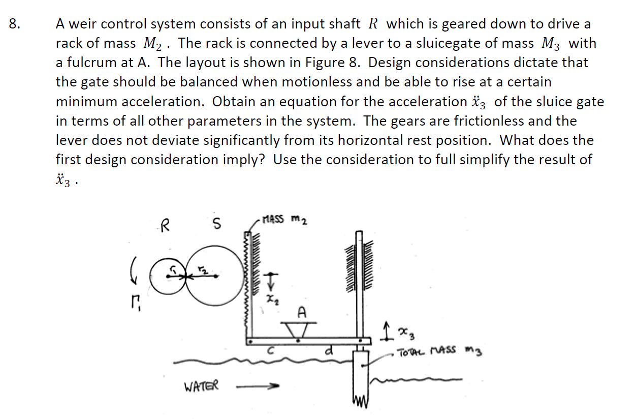 Solved 8. A weir control system consists of an input shaft R | Chegg.com