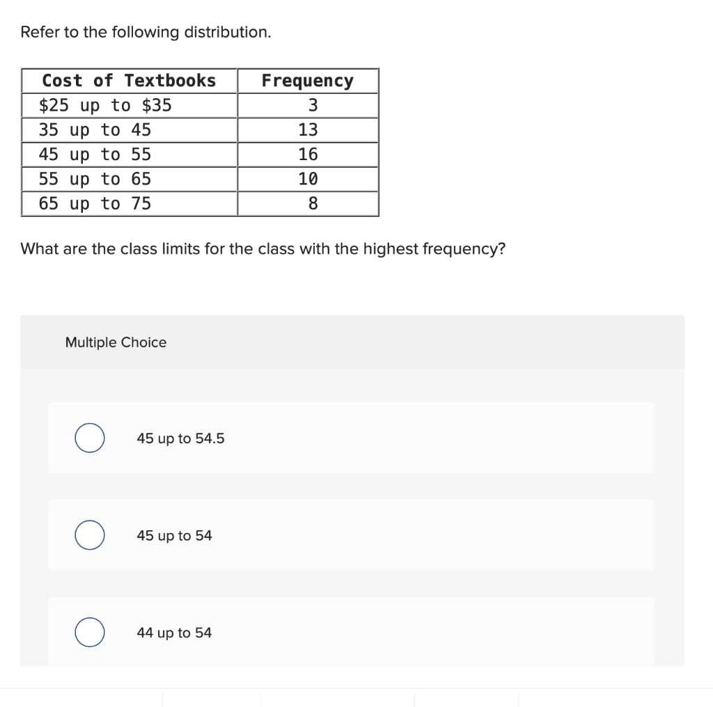 Solved 45 up to 55 Refer to the following distribution. | Chegg.com
