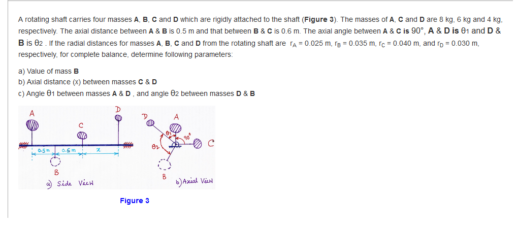 Solved A Rotating Shaft Carries Four Masses A, B, C And D | Chegg.com