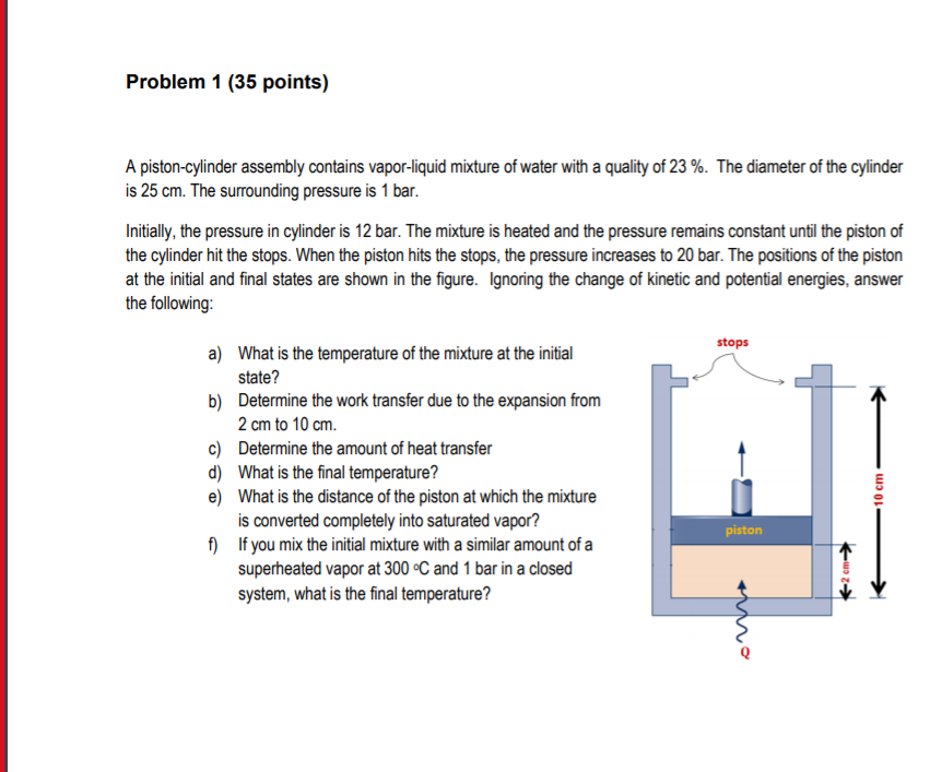 Solved Problem 1 (35 points) A piston-cylinder assembly | Chegg.com