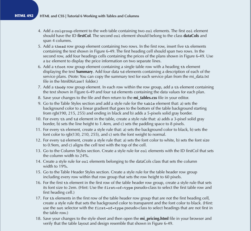 Solved HTML 492 HTML and CSS Tutorial 6 Working with Chegg