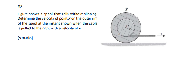 [Solved]: Figure shows a spool that rolls without slipping