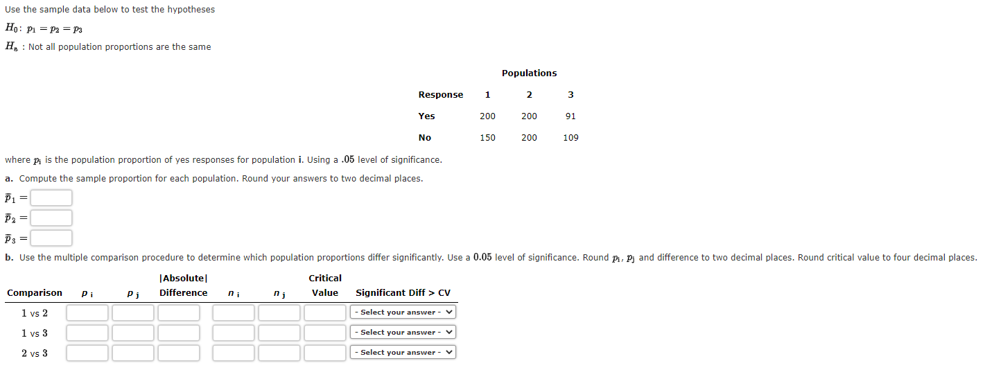 Solved Use the sample data below to test the hypotheses H: P | Chegg.com