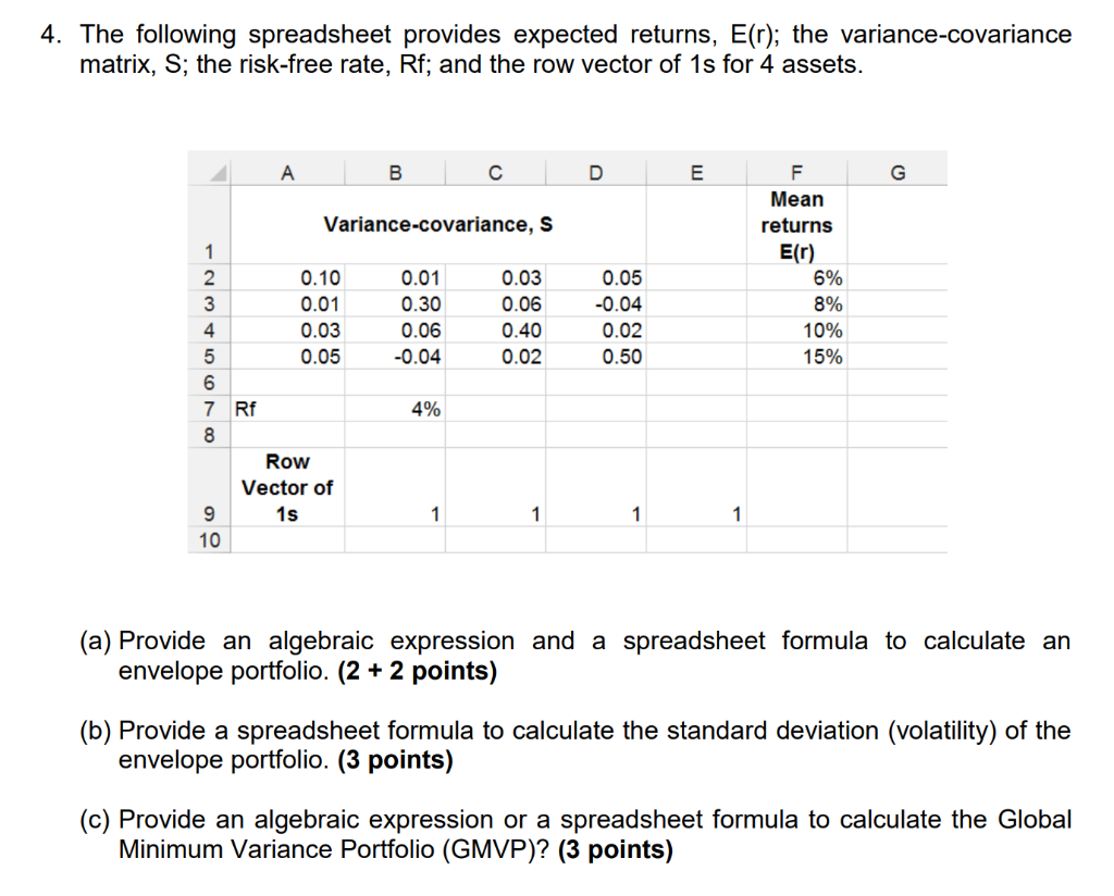 4. The following spreadsheet provides expected Chegg