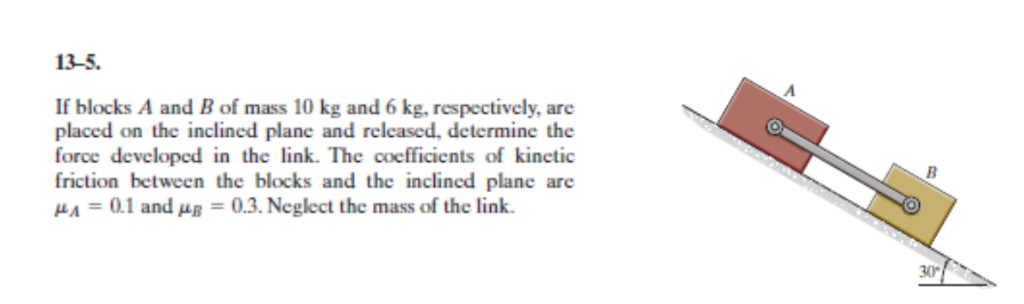 Solved 13-5. If Blocks A And B Of Mass 10 Kg And 6 Kg, | Chegg.com