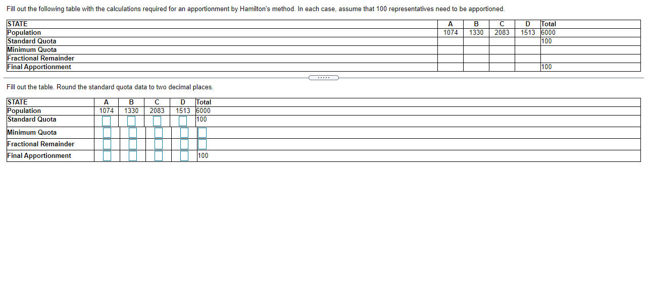 Solved Fill out the following table with the calculations | Chegg.com