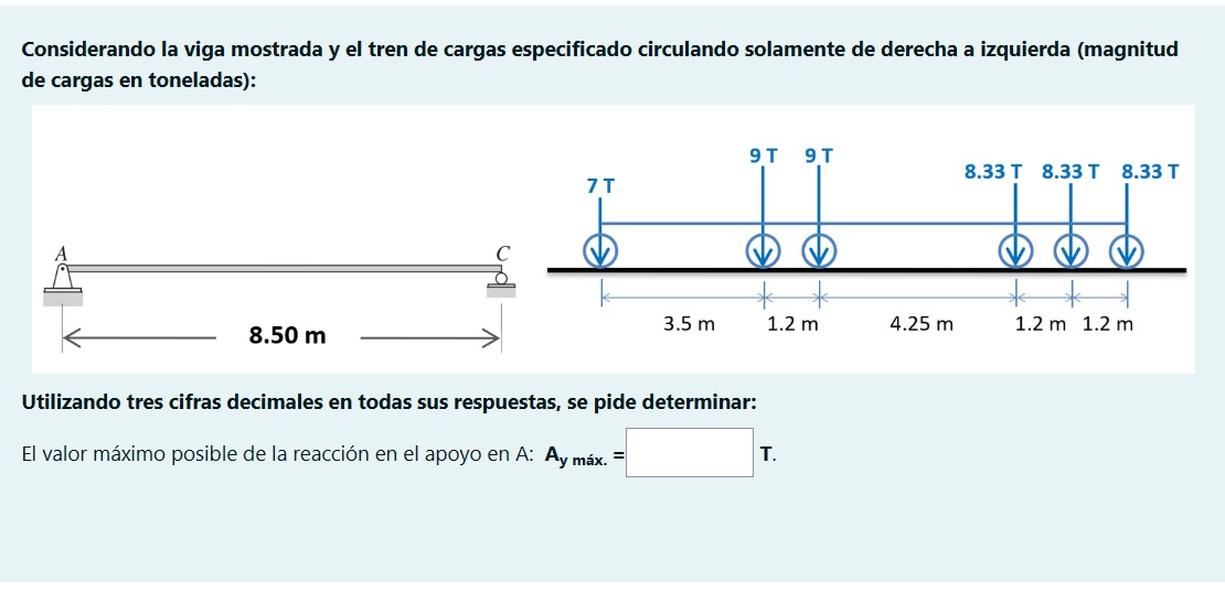 Considerando la viga mostrada y el tren de cargas especificado circulando solamente de derecha a izquierda (magnitud de carga