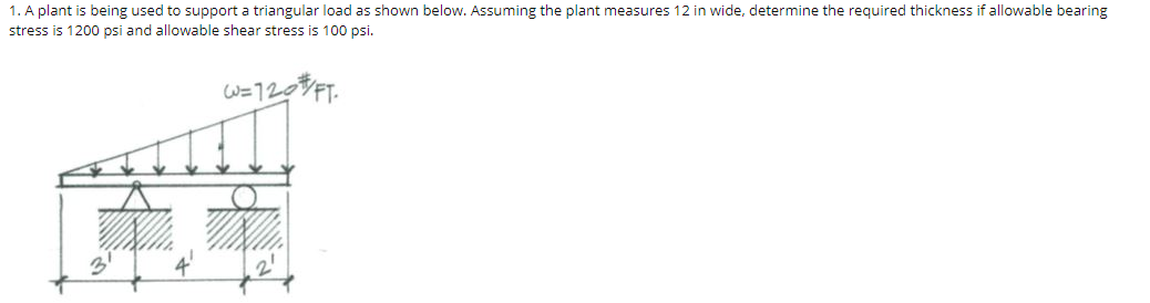 Solved 1. A plant is being used to support a triangular load | Chegg.com