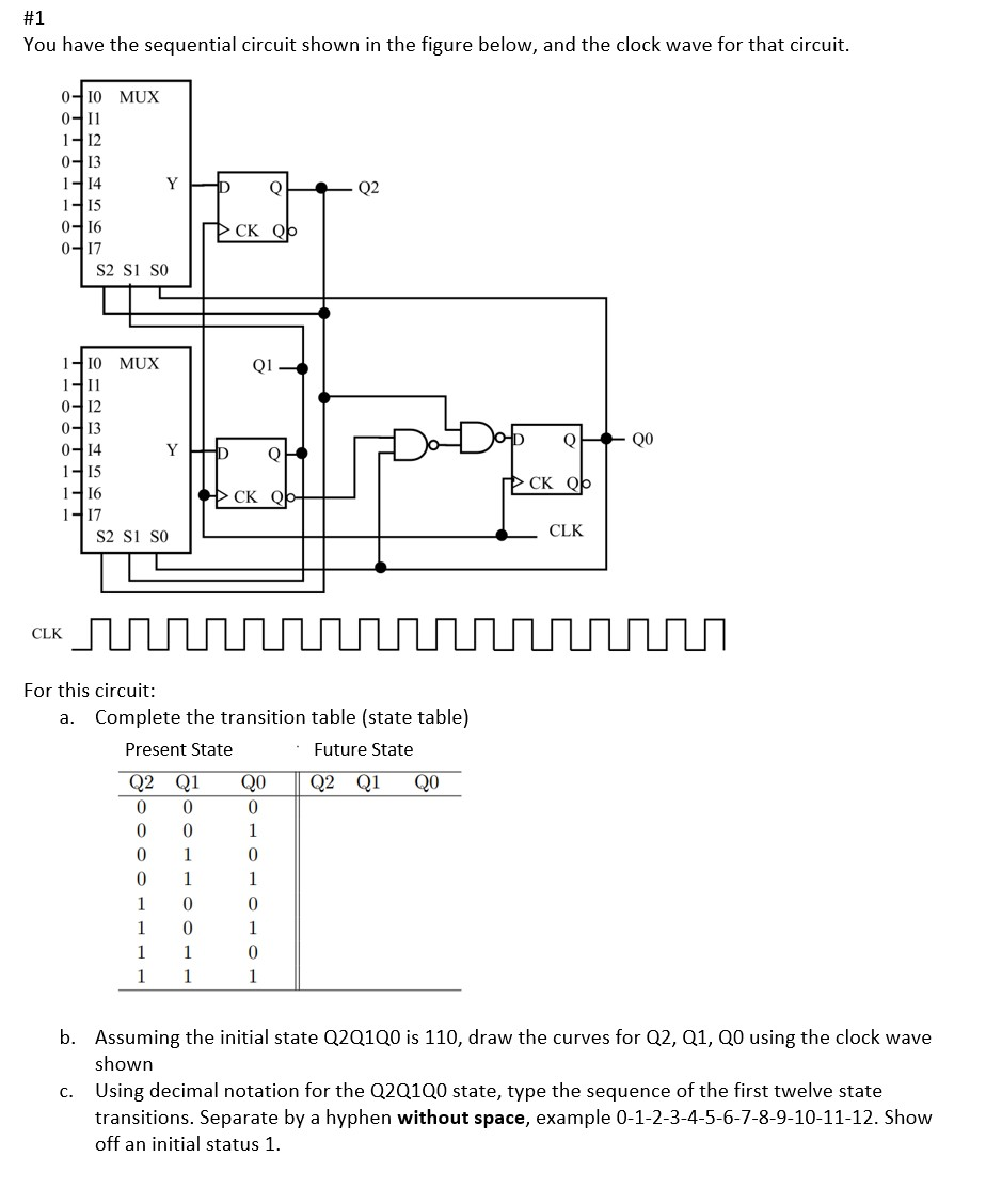 Solved #1 You have the sequential circuit shown in the | Chegg.com