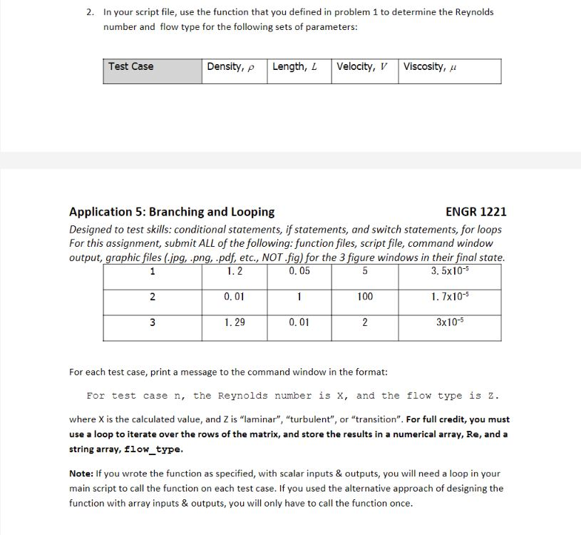 density column lab pdf