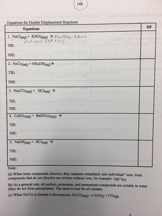 Solved 148 Equations for Double Displacement Reactions DF | Chegg.com