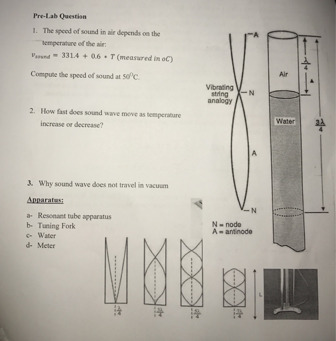 Solved Pre-Lab Question The speed of sound in air depends on | Chegg.com