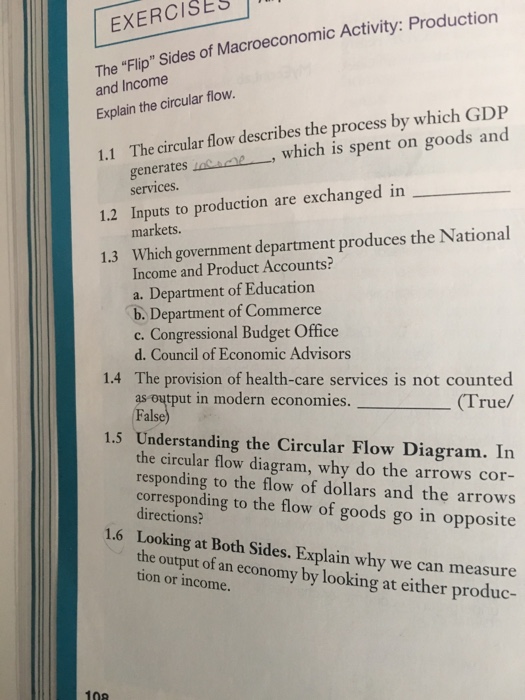 solved-the-flip-sides-of-macroeconomic-activity-chegg