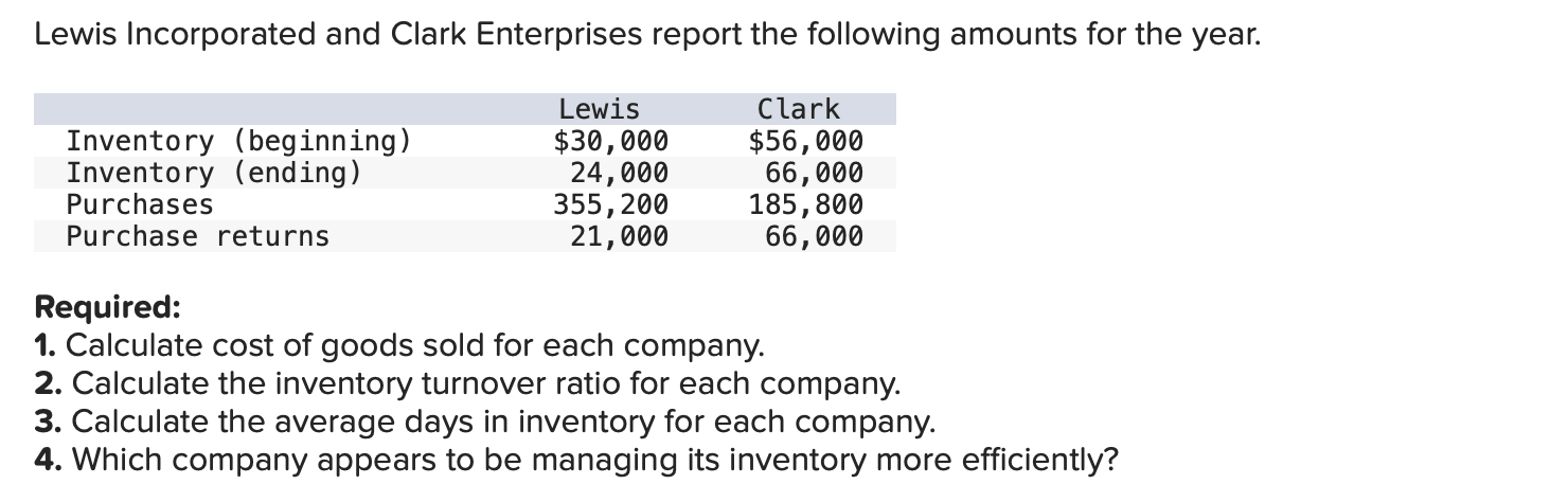 Solved Lewis Incorporated and Clark Enterprises report the | Chegg.com