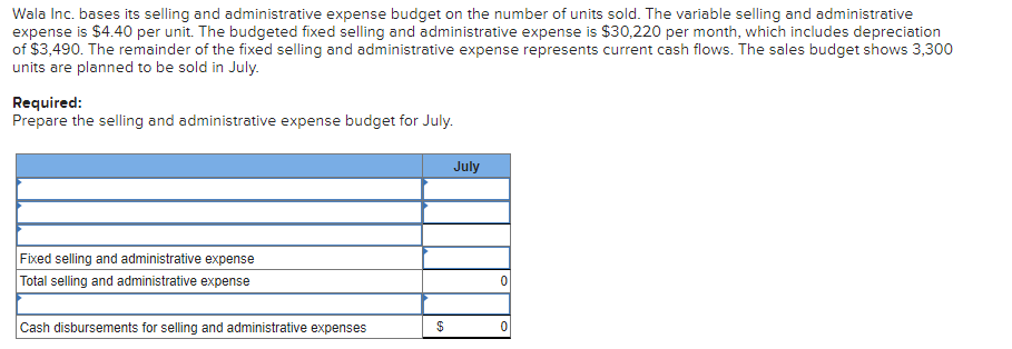 Solved Wala Inc. bases its selling and administrative | Chegg.com