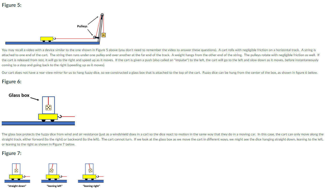 Solved Figure 5: Pulleys You may recall a video with a | Chegg.com