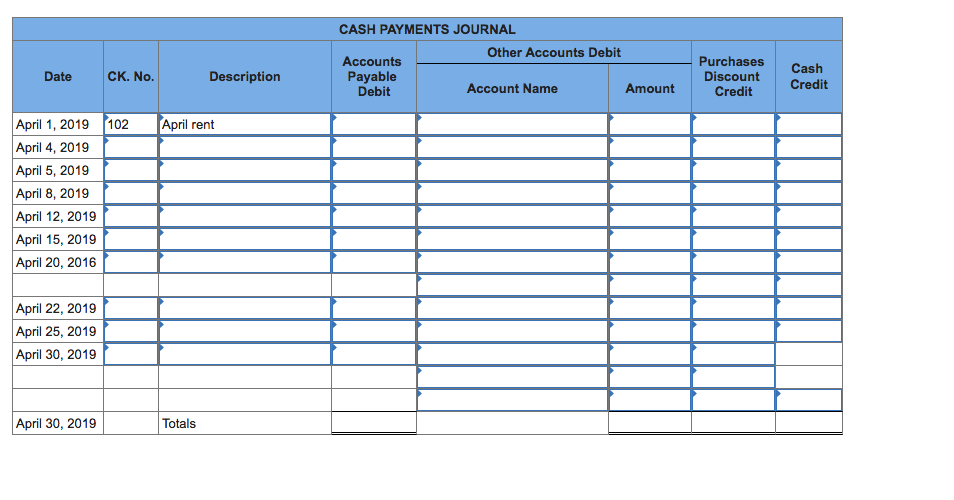 lowest merchant cash advance rate