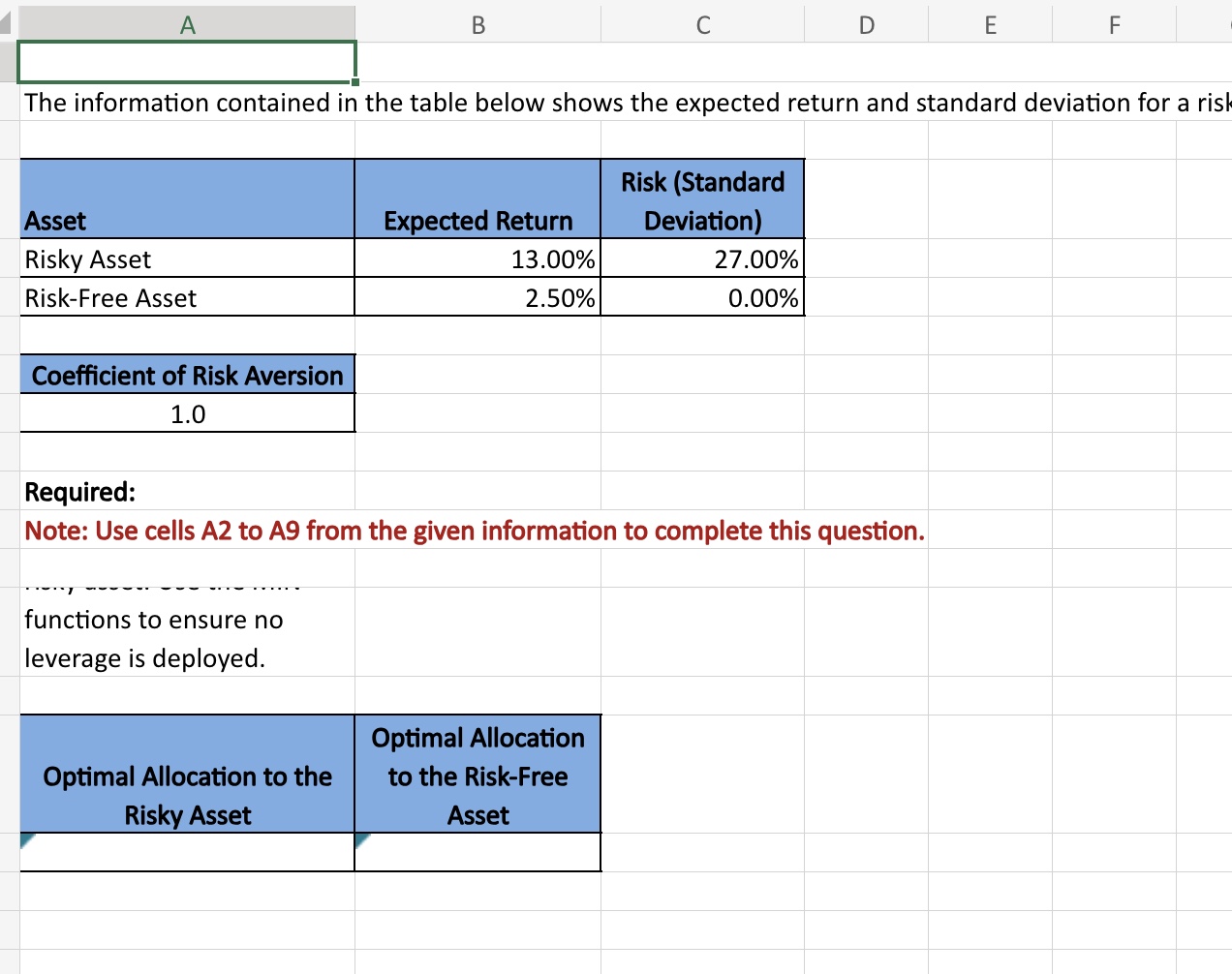 Solved The information contained in the table below shows | Chegg.com
