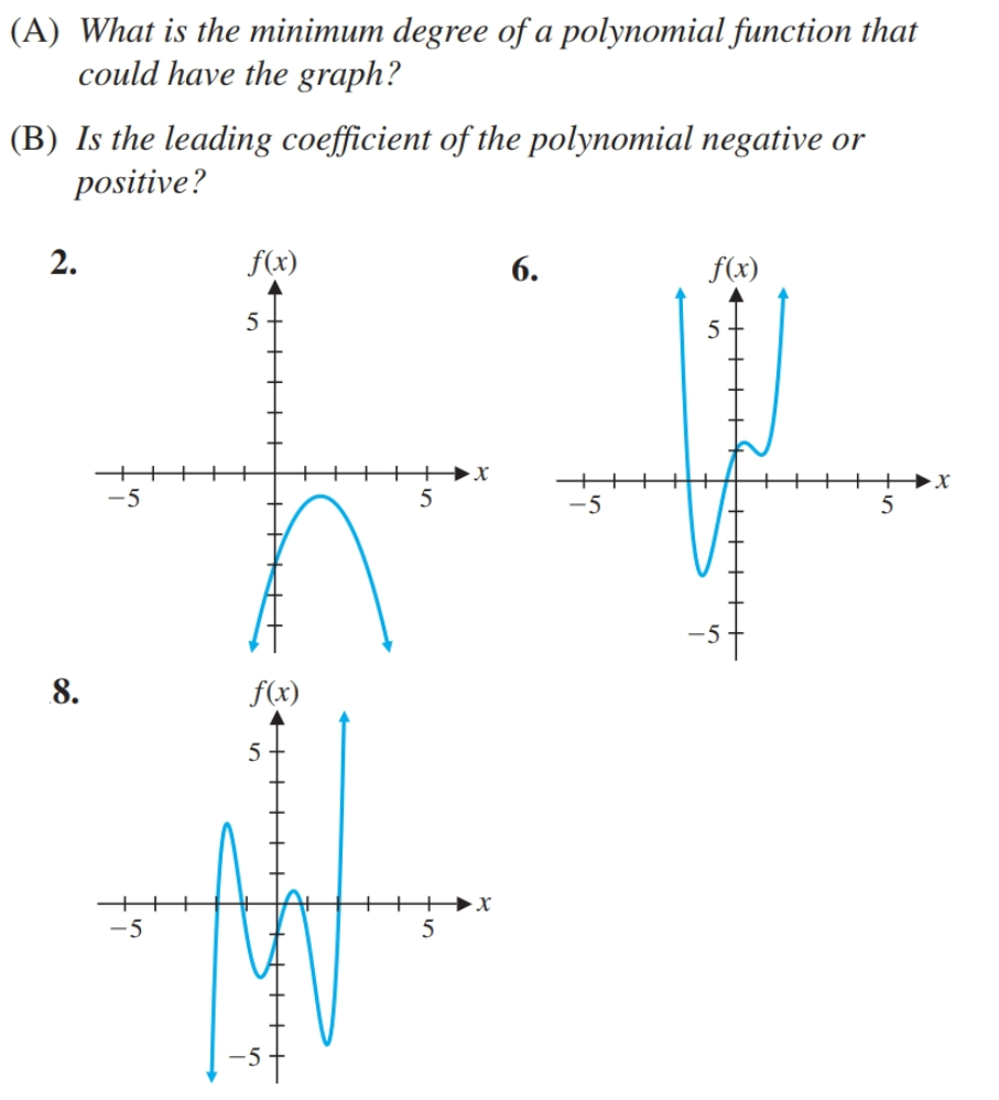 Solved A What Is The Minimum Degree Of A Polynomial Chegg