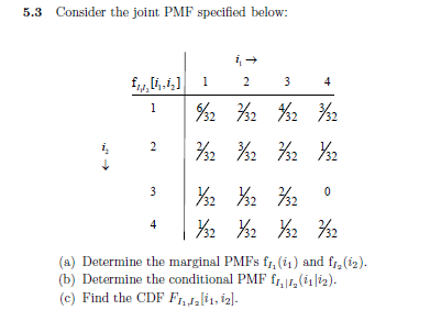 Solved 5.3 Consider the joint PMF specified below: (a) | Chegg.com