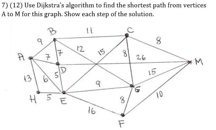 Solved 7) (12) Use Dijkstra's algorithm to find the shortest | Chegg.com