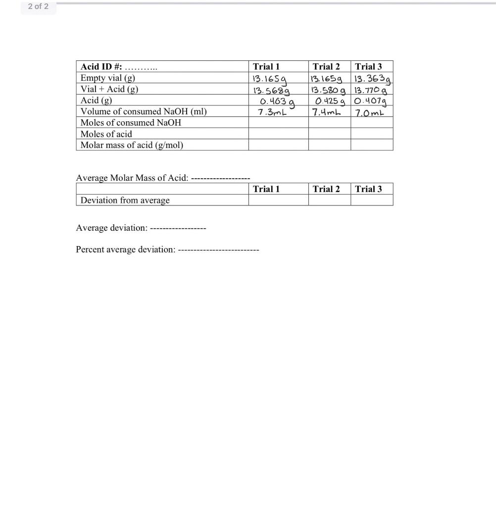 Solved Find the Find the moles consumed of NaOH and moles | Chegg.com