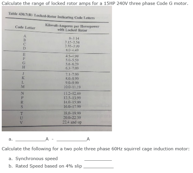 Solved Calculate the range of locked rotor amps for a 15HP
