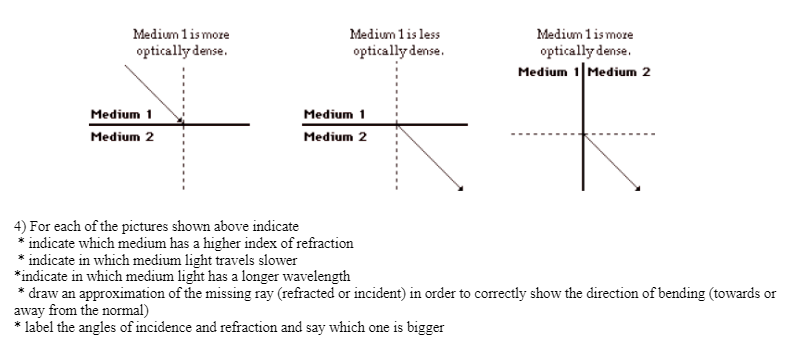 does light travel faster in an optically less dense medium