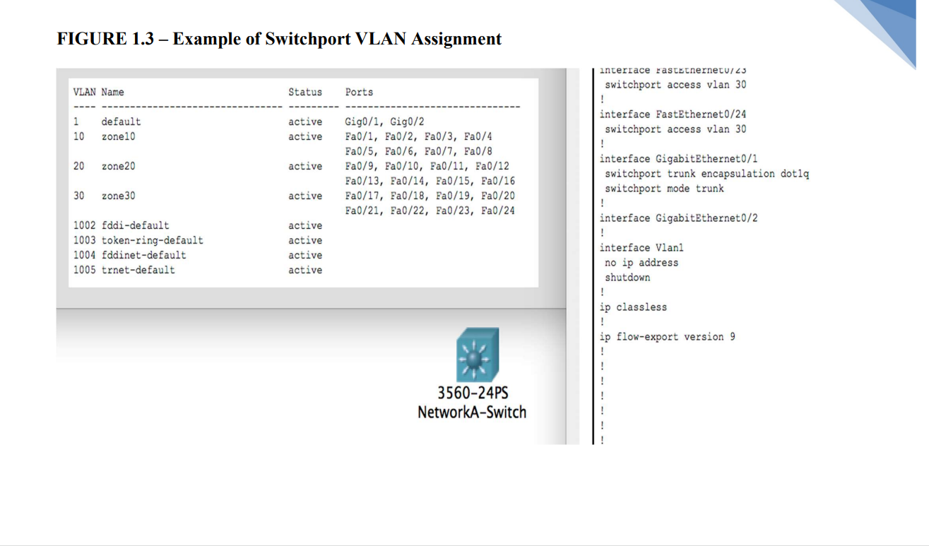 Configuration of Static Routes Objective: In this lab | Chegg.com