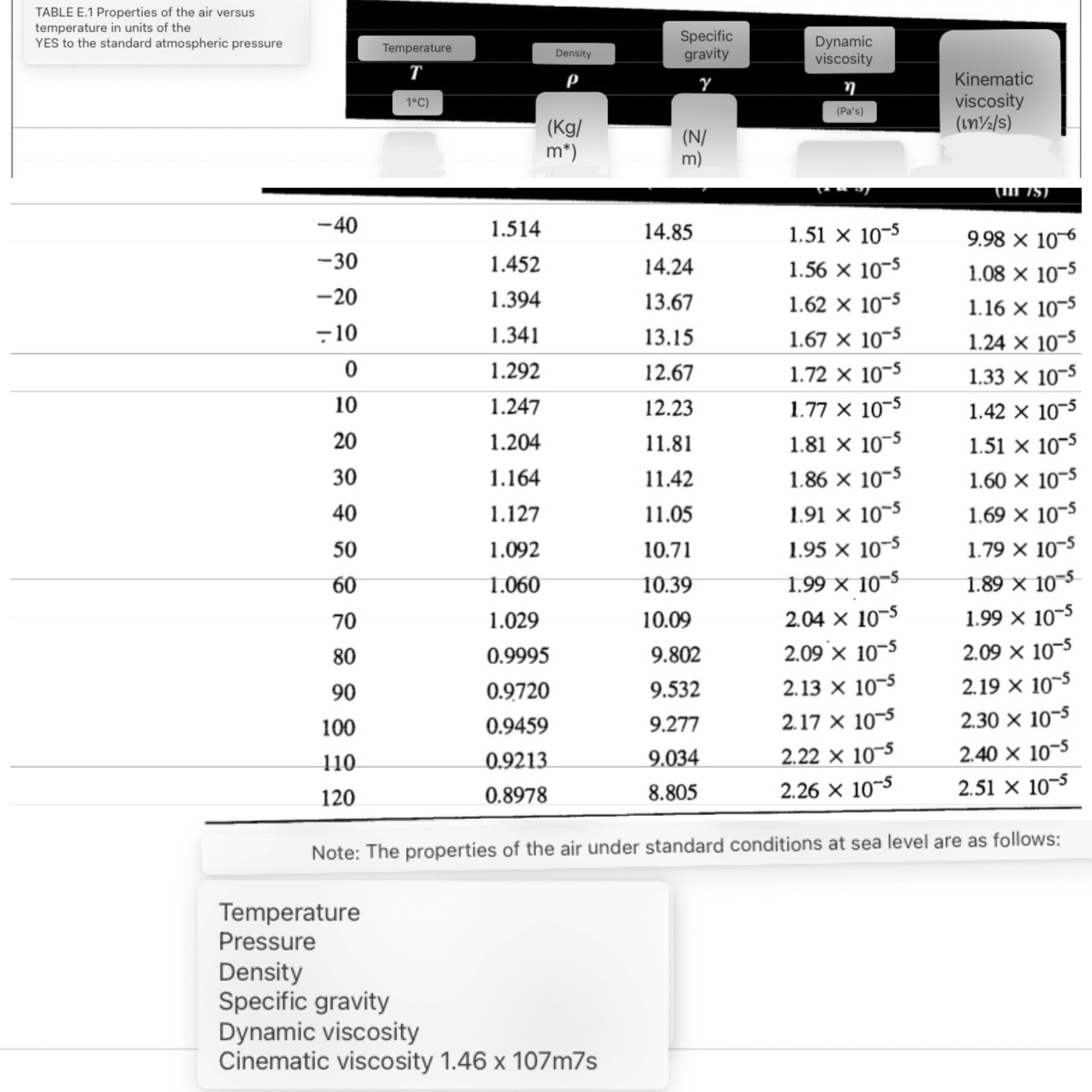 Solved do it in python languageA. Write a program that | Chegg.com
