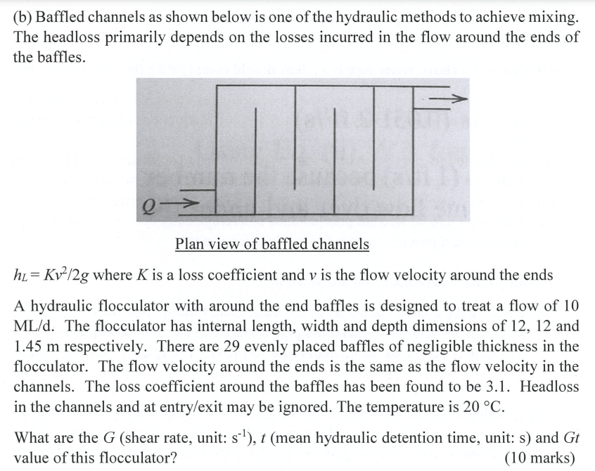 Solved (b) Baffled channels as shown below is one of the