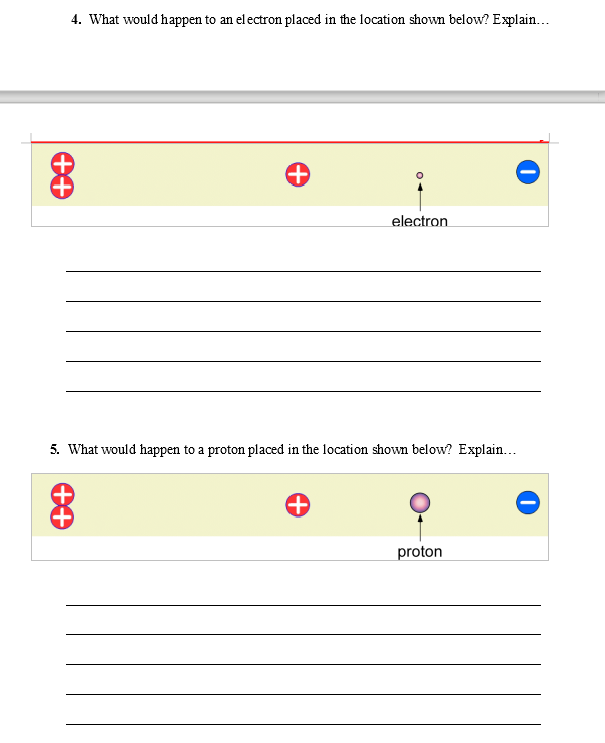 Solved Part I Electric Field (CORE) Open the PHET