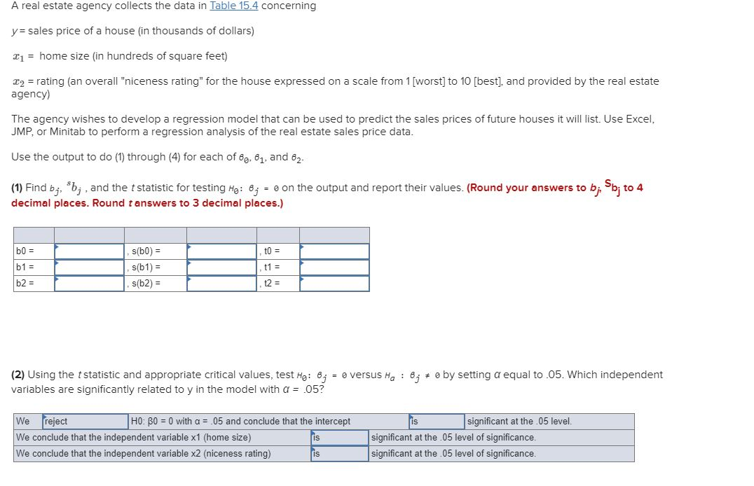 Solved TABLE 15.4 The Real Estate Sales Price Data DS