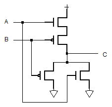 Solved Identify the logic gate corresponding to each of the | Chegg.com