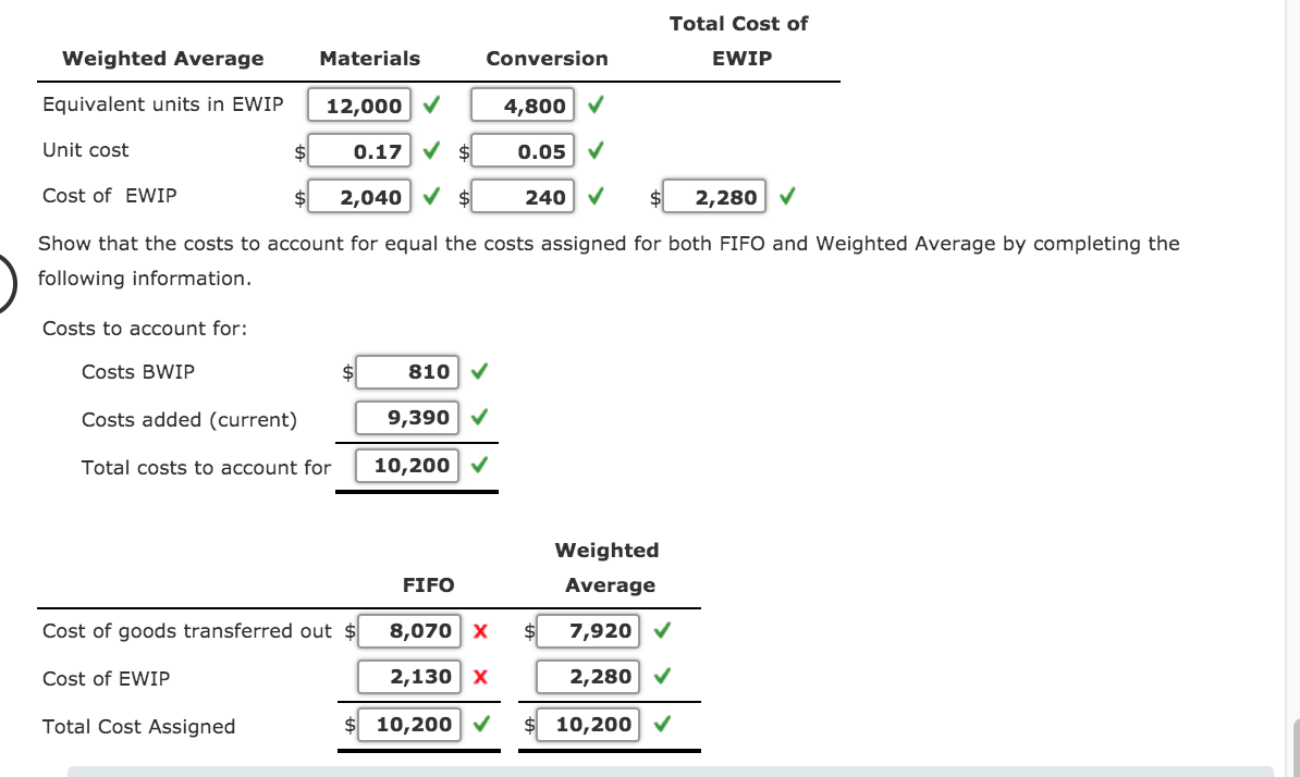 Solved Scenario 1 Dormir produces a liquid herbal sleep