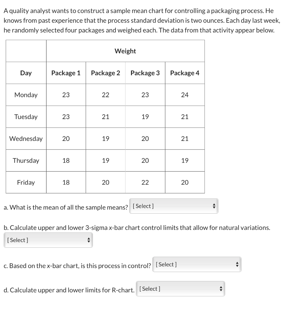 Solved A quality analyst wants to construct a sample mean | Chegg.com