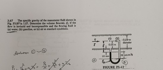 Solved 3.67 The specißic gravity of the manometer fuid shown | Chegg.com