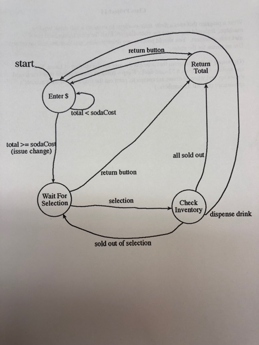 Solved C++. Write a program that uses a finite state - | Chegg.com