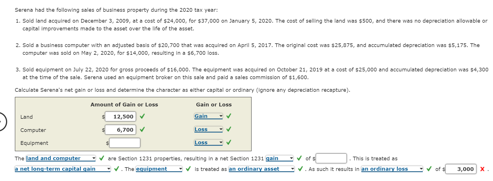 Solved Serena Had The Following Sales Of Business Property | Chegg.com