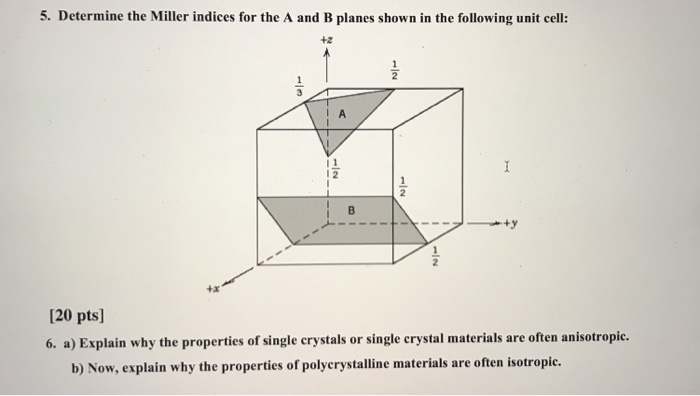 Solved 5. Determine The Miller Indices For The A And B | Chegg.com