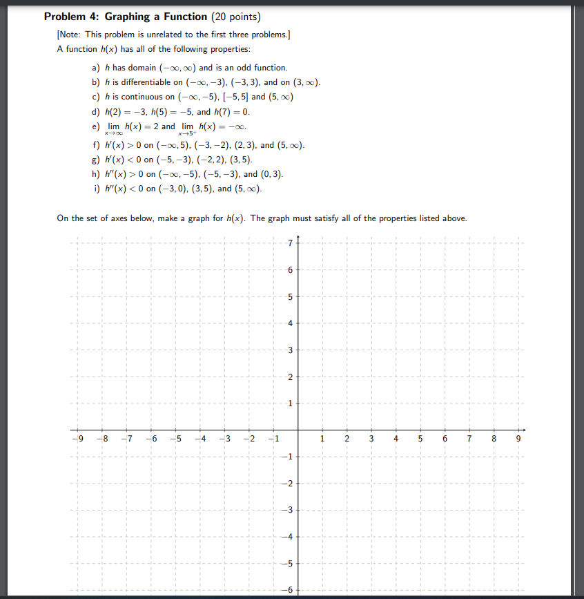 Solved Problem 4: Graphing a Function (20 points) [Note: | Chegg.com