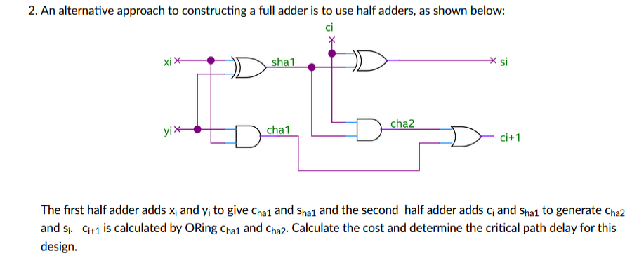 2. An alternative approach to constructing a full | Chegg.com